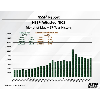 <p>NSSF-Adjusted NICS Background Checks for May 2026</p>