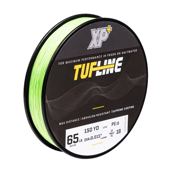 XPP10-150-C,XPP10-300-C,XPP15-150-C,XPP15-2500-C,XPP15-300-C,XPP20-150-C,XPP12-150-C,XPP18-150-C,XPP8-300-C,XPP18-300-C,XPP12-300-C,XPP20-2500-C,XPP20-300-C,XPP25-150-C,XPP25-2500-C,XPP25-300-C,XPP30-150-C,XPP30-300-C,XPP30-2500-C,XPP35-150-C,XPP35-2500-C,XPP35-300-C,XPP40-150-C,XPP40-2500-C,XPP40-300-C,XPP50-150-C,XPP50-2500-C,XPP50-300-C,XPP65-150-C,XPP65-2500-C,XPP65-300-C,XPP80-2500-C,XPP80-150-C,XPP80-300-C,XPP8-150-C - 12604