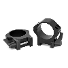<p>Warne Introduces New Maxima Horizontal Quick Detach Rings</p>